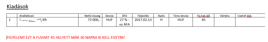 akta12